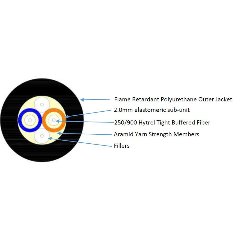 OM1 Multimode 62.5 Micron AFL (Corning InfiniCor) Tactical Fiber Bulk Cable (per meter) - 2-strand