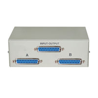 Manual Switch Boxes