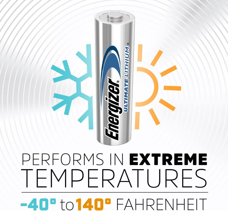 Energizer Ultimate Lithium AAA Battery - 4 Per Pack