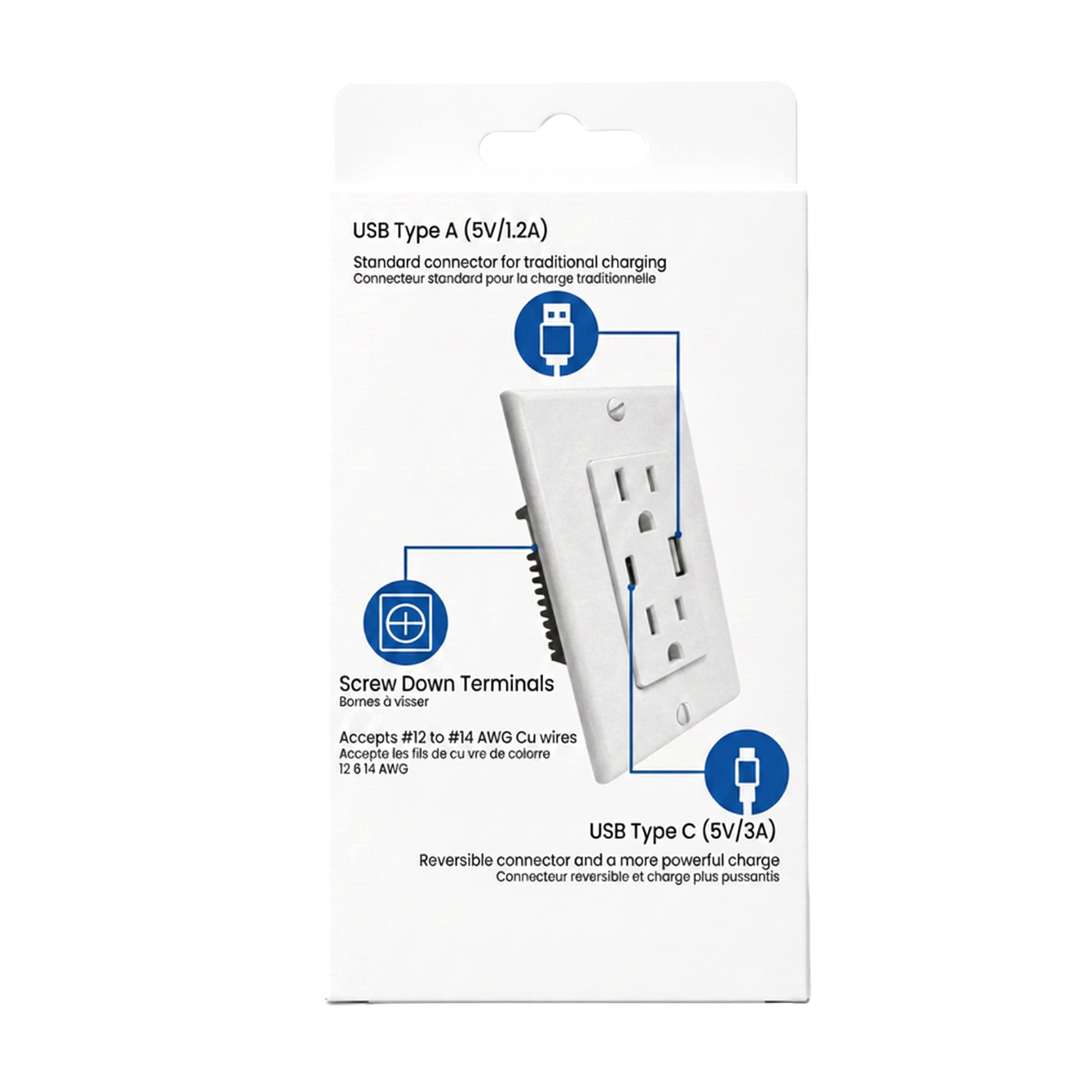 Tamper Resistant Duplex Power Receptacle With Type-A & Type-C USB Ports