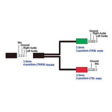 inch 4C Female to 2x Male (headphones/mic) Adapter1