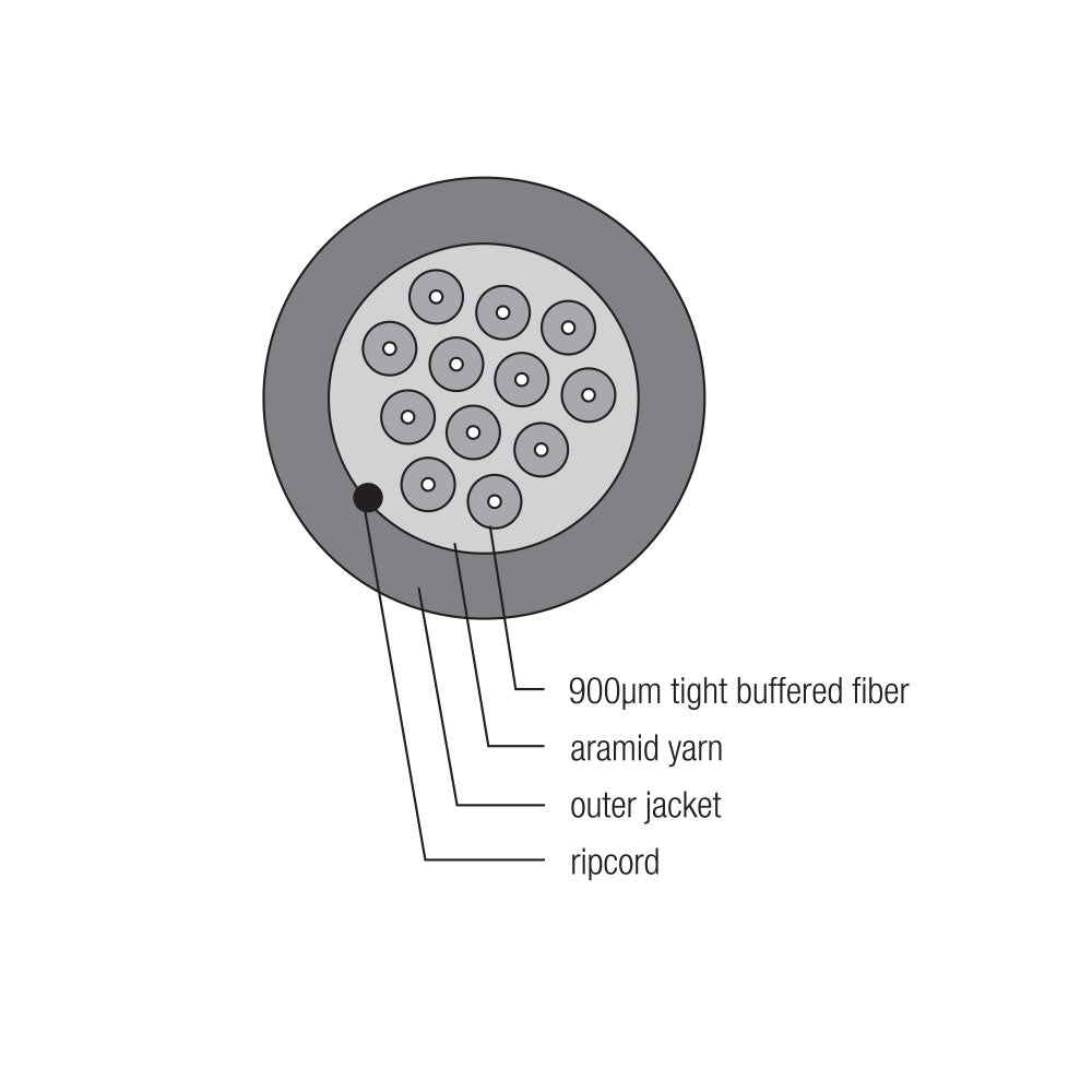 OM2 Multimode 50 Micron Indoor/Outdoor AFL (Corning ClearCurve) - OFCP Plenum Fiber Bulk Cable (per meter)