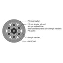 OM2 Multimode 50 Micron Indoor/Outdoor Ruggedized Breakout AFL (Corning ClearCurve) - OFNR Riser Fiber Bulk Cable (per meter) - 6-strand