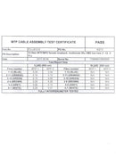 12-Fiber MTP/MPO Female Loopback Tester - Multimode 50u OM3 Low Loss - Aqua