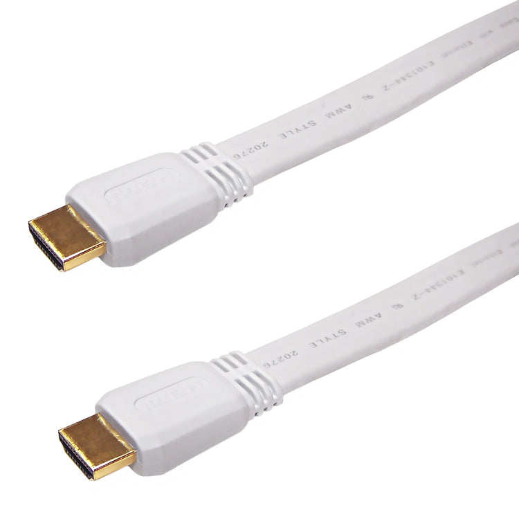 HDMI Wandplatte Mit Integriertem 4-Zoll Flachkabel – Saubere Lösung Für Versteckte Kabel In Der Wand