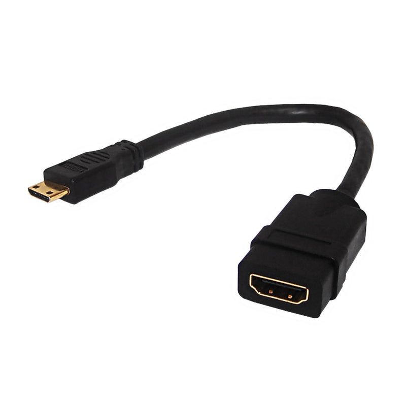 8 inch HDMI Female to Mini-HDMI Male High Speed with Ethernet Cable - CL2/FT4 28AWG