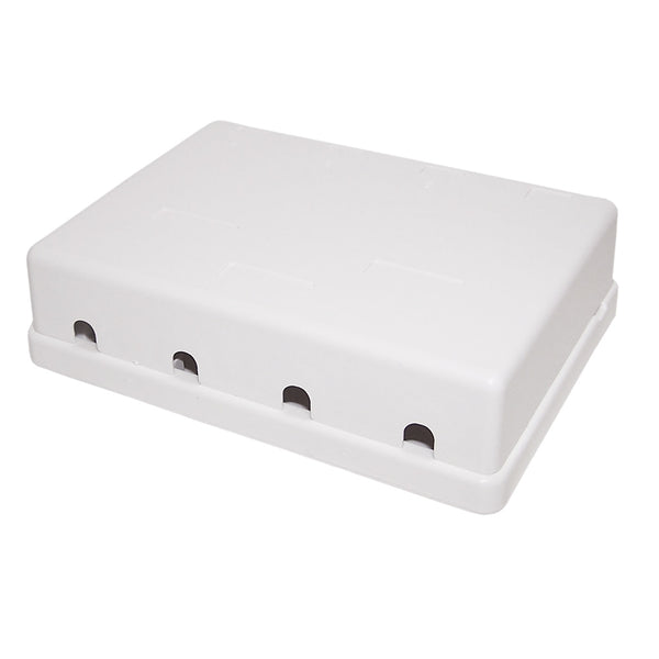 Surface Boxes